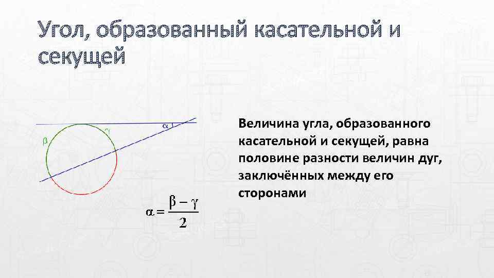 Теорема о квадрате касательной презентация