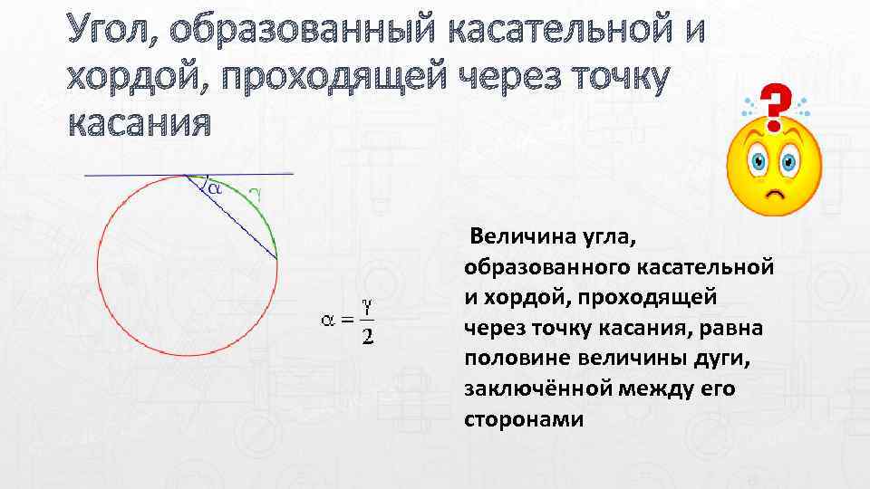 Угол, образованный касательной и хордой, проходящей через точку касания Величина угла, образованного касательной и