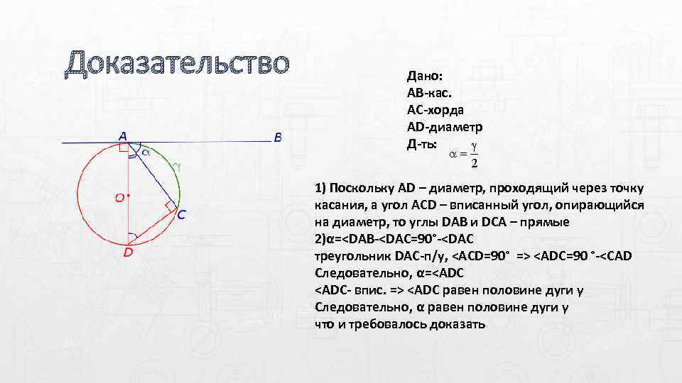 Величина угла опирающегося на хорду