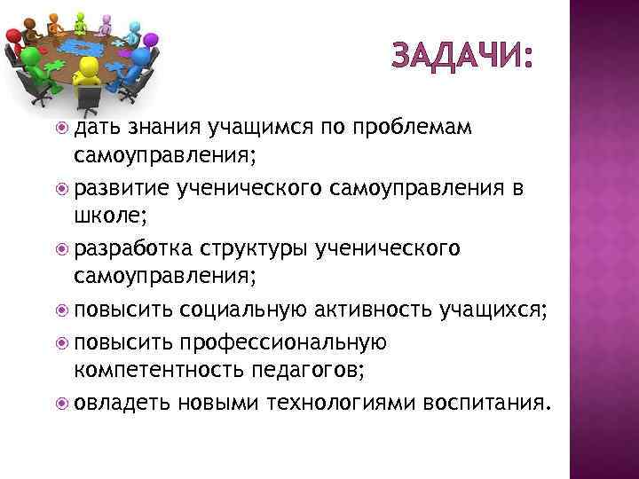 ЗАДАЧИ: дать знания учащимся по проблемам самоуправления; развитие ученического самоуправления в школе; разработка структуры