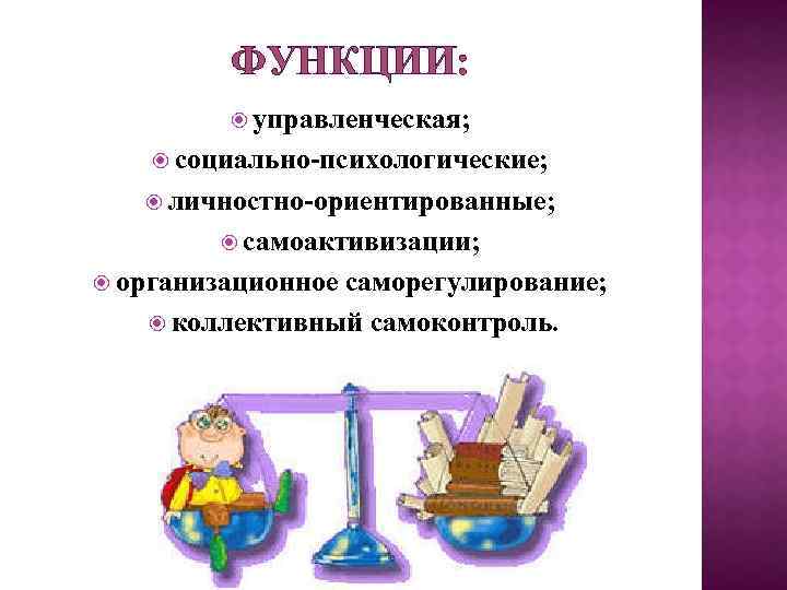 ФУНКЦИИ: управленческая; социально-психологические; личностно-ориентированные; самоактивизации; организационное саморегулирование; коллективный самоконтроль. 