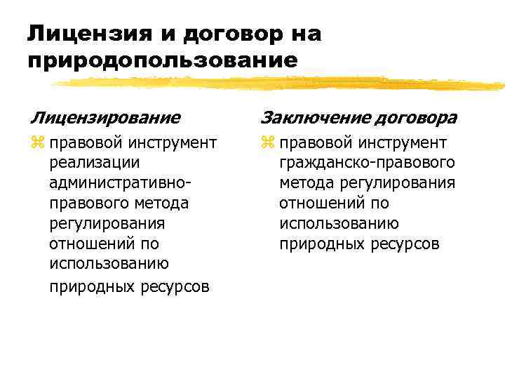 Лицензия и договор на природопользование Лицензирование z правовой инструмент реализации административноправового метода регулирования отношений