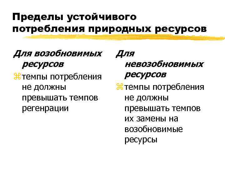 Пределы устойчивого потребления природных ресурсов Для возобновимых ресурсов z темпы потребления не должны превышать