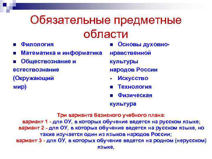 Обязательные предметные области Филология n Математика и информатика n Обществознание и естествознание (Окружающий мир)