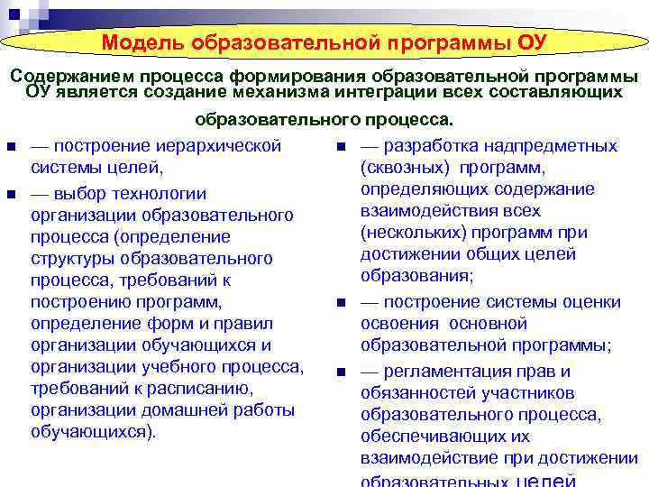 Модель образовательной программы ОУ Содержанием процесса формирования образовательной программы ОУ является создание механизма интеграции