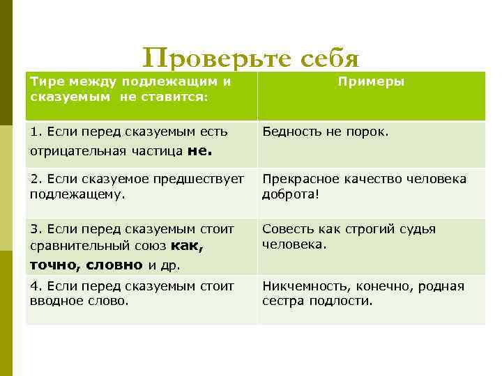 Проверьте себя Тире между подлежащим и сказуемым не ставится: Примеры 1. Если перед сказуемым