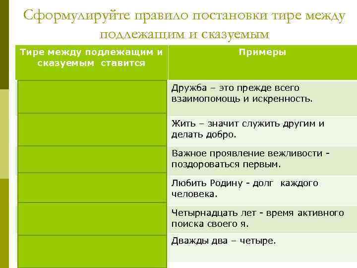 Сформулируйте правило постановки тире между подлежащим и сказуемым Тире между подлежащим и сказуемым ставится