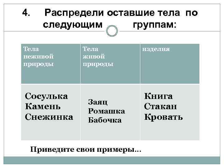 4. Распредели оставшие тела по следующим группам: Тела неживой природы Сосулька Камень Снежинка Тела