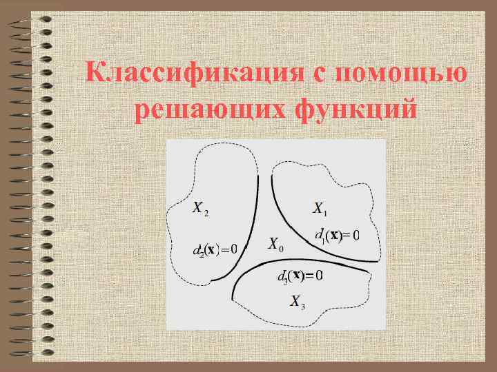 Классификация с помощью решающих функций 