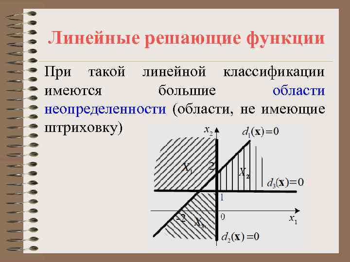 Решающая функция