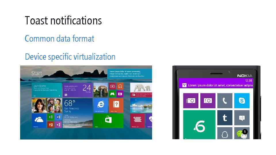 Toast notifications Common data format Device specific virtualization 