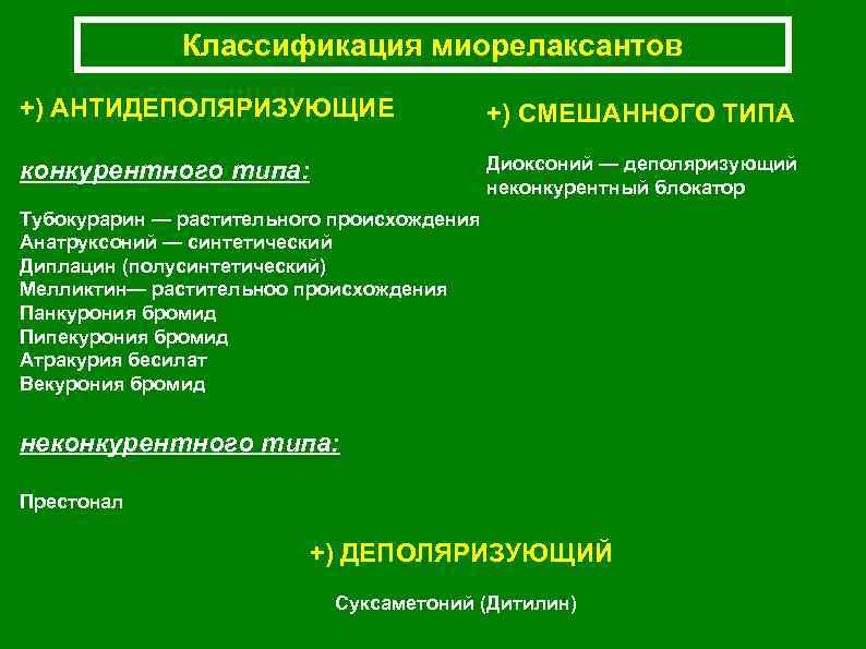 Классификация миорелаксантов +) АНТИДЕПОЛЯРИЗУЮЩИЕ +) СМЕШАННОГО ТИПА конкурентного типа: Диоксоний — деполяризующий неконкурентный блокатор