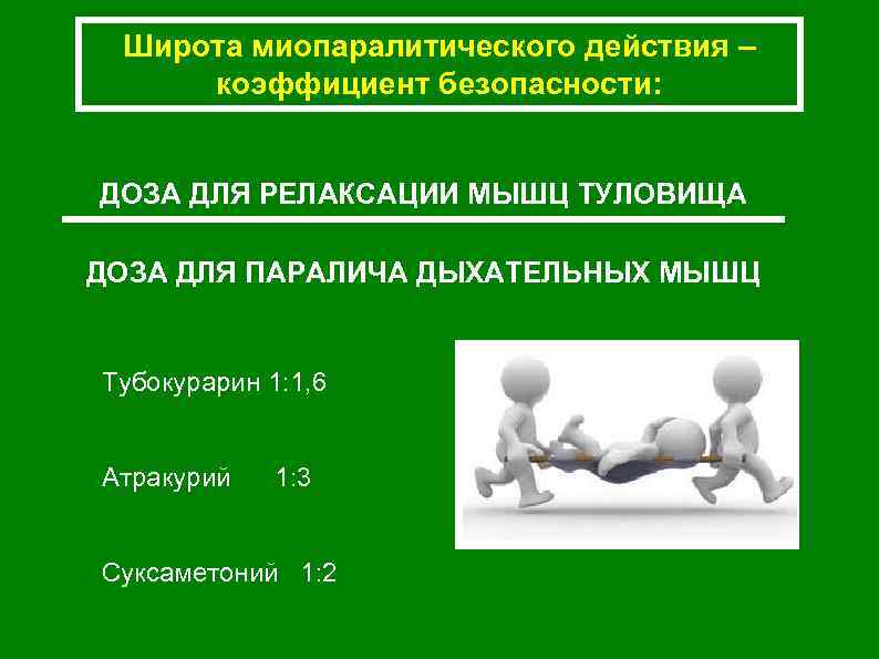 Широта миопаралитического действия – коэффициент безопасности: ДОЗА ДЛЯ РЕЛАКСАЦИИ МЫШЦ ТУЛОВИЩА ДОЗА ДЛЯ ПАРАЛИЧА