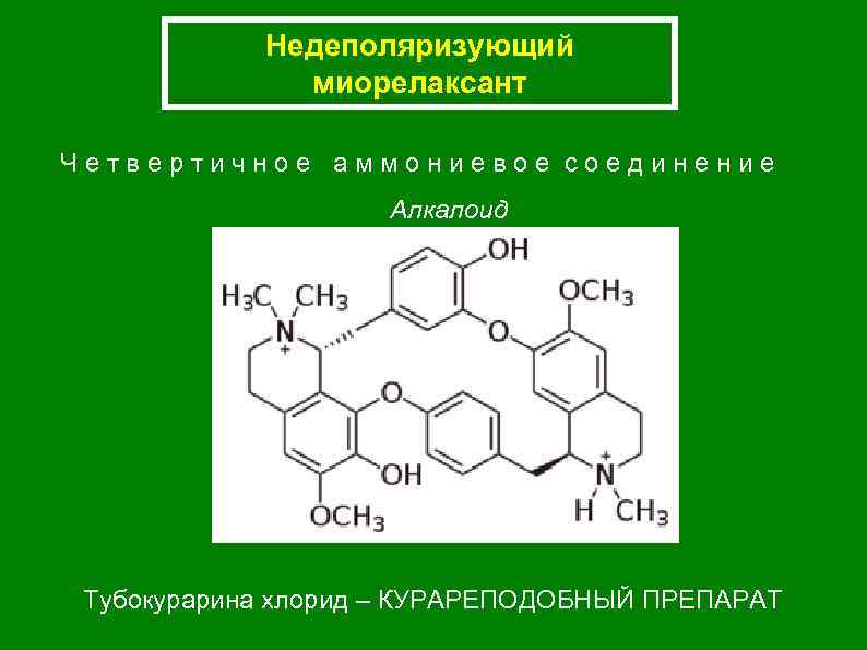 Недеполяризующий миорелаксант Четвертичное аммониевое соединение Алкалоид Тубокурарина хлорид – КУРАРЕПОДОБНЫЙ ПРЕПАРАТ 