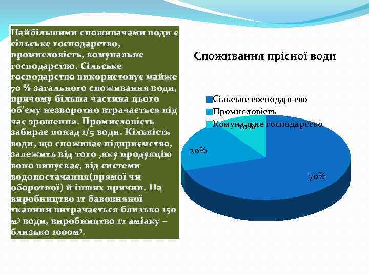 Найбільшими споживачами води є сільське господарство, промисловість, комунальне господарство. Сільське господарство використовує майже 70