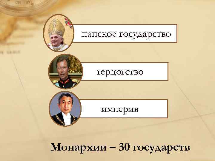 папское государство герцогство империя Монархии – 30 государств 