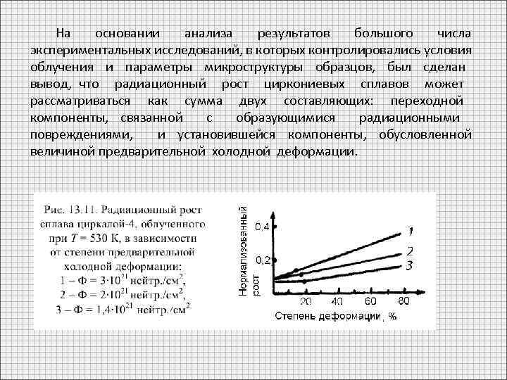 На основании анализа результатов большого числа экспериментальных исследований, в которых контролировались условия облучения и