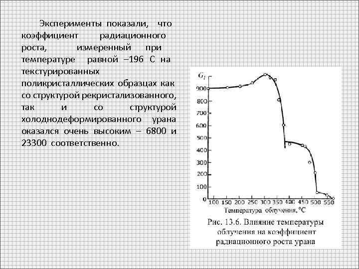 Эксперименты показали, что коэффициент радиационного роста, измеренный при температуре равной – 196 С на