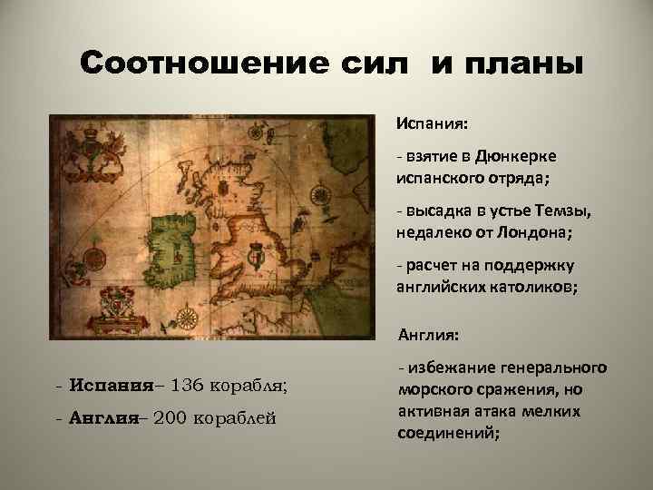Соотношение сил и планы Испания: - взятие в Дюнкерке испанского отряда; - высадка в