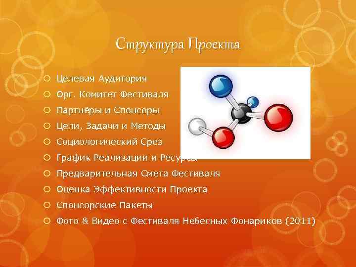 Структура Проекта Целевая Аудитория Орг. Комитет Фестиваля Партнёры и Спонсоры Цели, Задачи и Методы