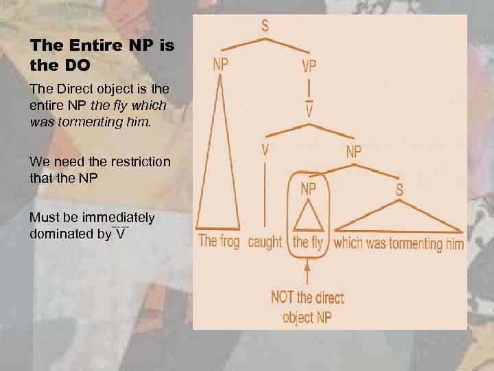 The Entire NP is the DO The Direct object is the entire NP the