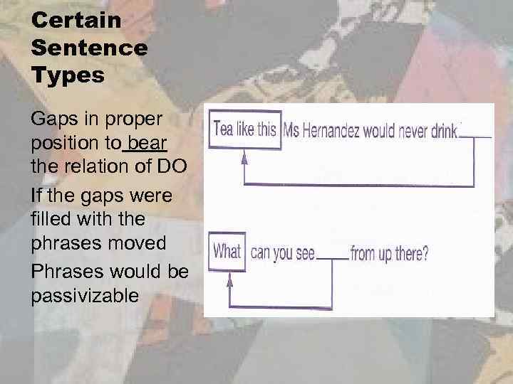 Certain Sentence Types Gaps in proper position to bear the relation of DO If