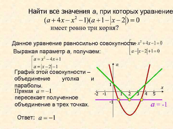 Найти все значения а, при которых уравнение имеет ровно три корня? Данное уравнение равносильно