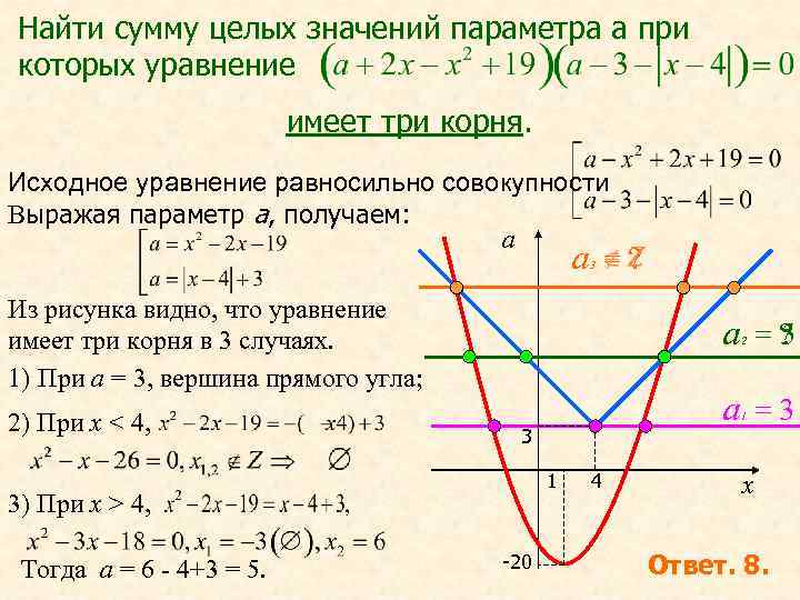 Значение параметра а при котором уравнение