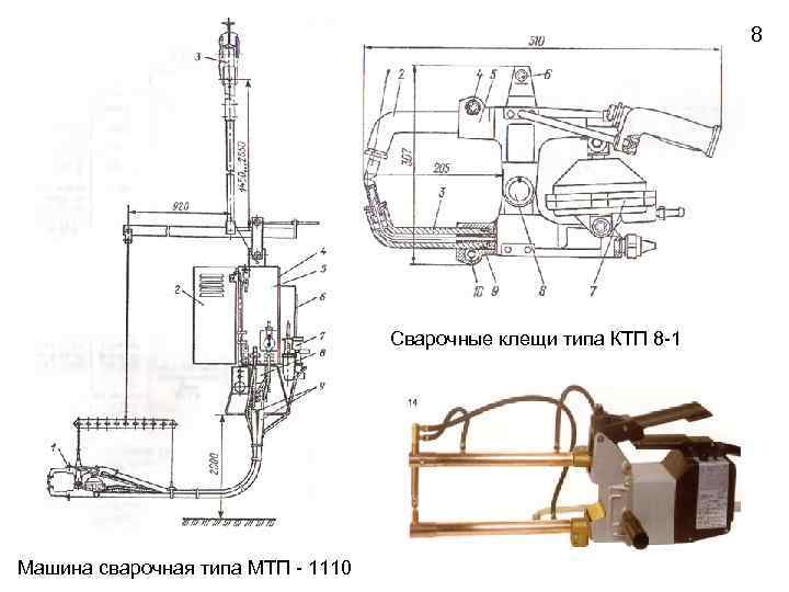 8 Сварочные клещи типа КТП 8 -1 Машина сварочная типа МТП - 1110 