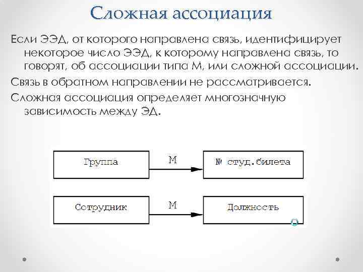 Сложная ассоциация Если ЭЭД, от которого направлена связь, идентифицирует некоторое число ЭЭД, к которому