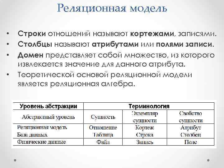 Столбец базы данных называется