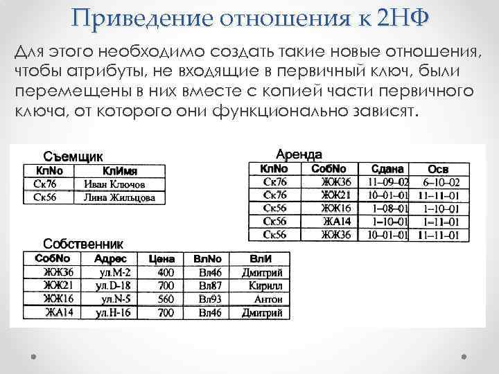 Приведение отношения к 2 НФ Для этого необходимо создать такие новые отношения, чтобы атрибуты,