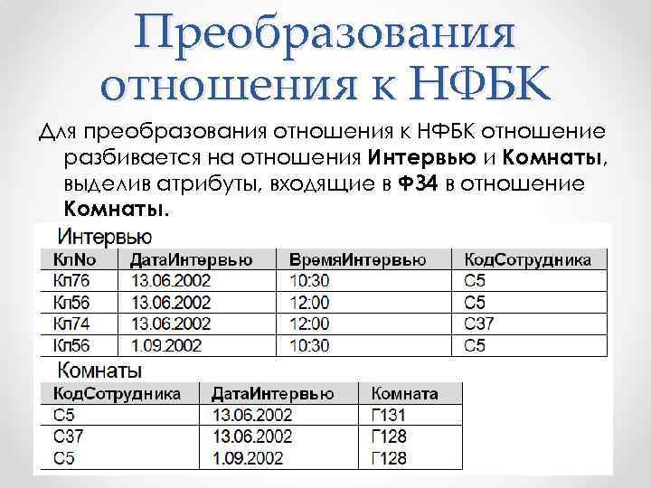 Преобразования отношения к НФБК Для преобразования отношения к НФБК отношение разбивается на отношения Интервью