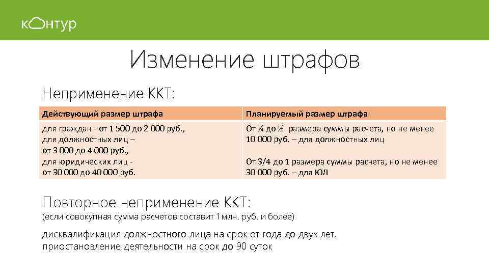 Изменение штрафов Неприменение ККТ: Действующий размер штрафа Планируемый размер штрафа для граждан - от