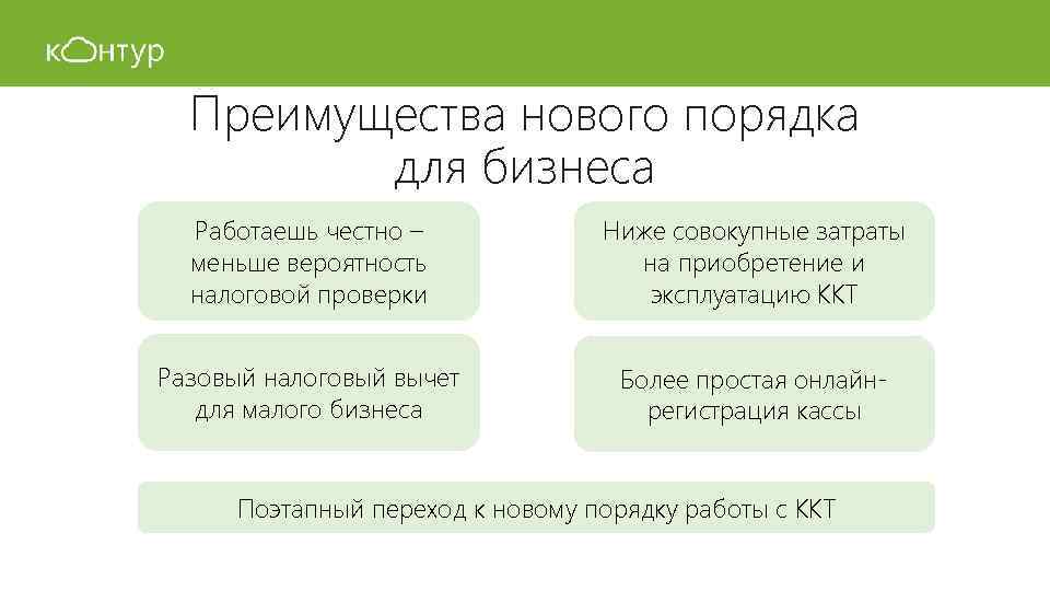 Преимущества нового порядка для бизнеса Работаешь честно – меньше вероятность налоговой проверки Ниже совокупные