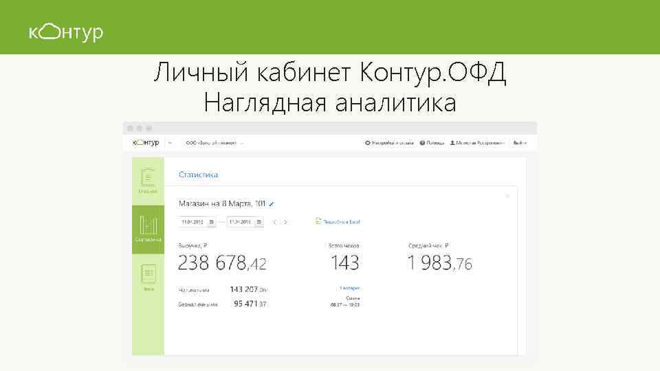 Личный кабинет Контур. ОФД Наглядная аналитика 