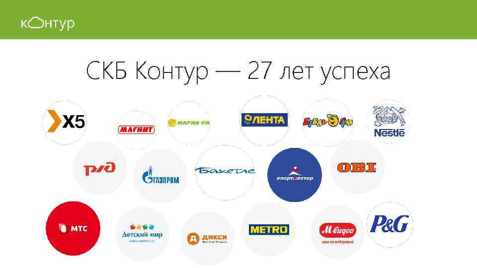 СКБ Контур — 27 лет успеха 