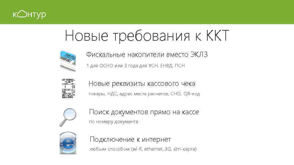 Новые требования к ККТ Фискальные накопители вместо ЭКЛЗ 1 для ОСНО или 3 года