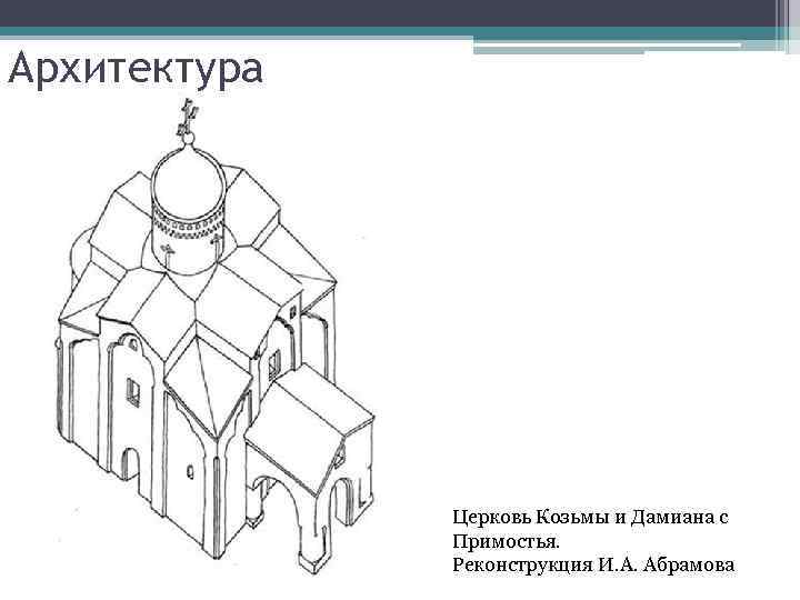 Архитектура Церковь Козьмы и Дамиана с Примостья. Реконструкция И. А. Абрамова 