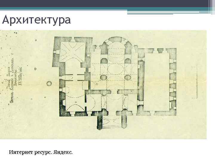 Архитектура Интернет ресурс. Яндекс. 