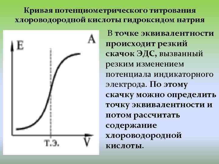 Произошел резкий скачок