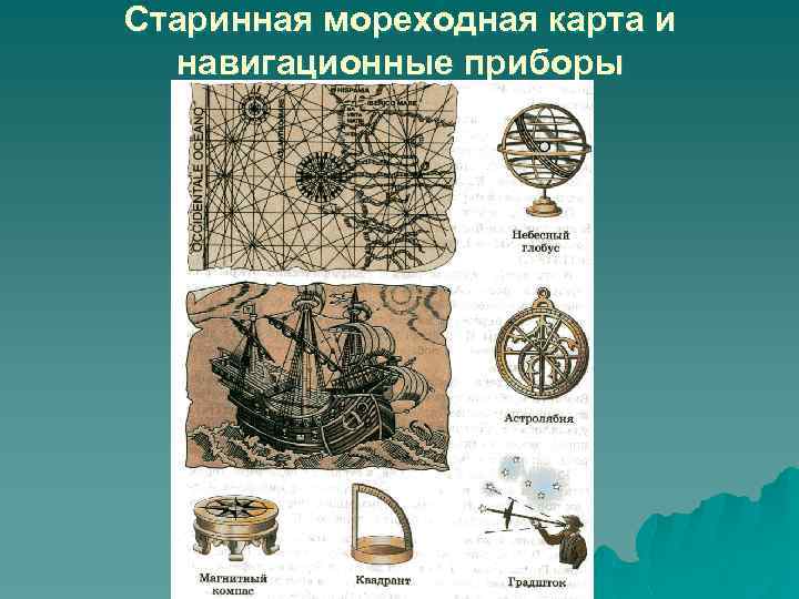 Старинная мореходная карта и навигационные приборы 