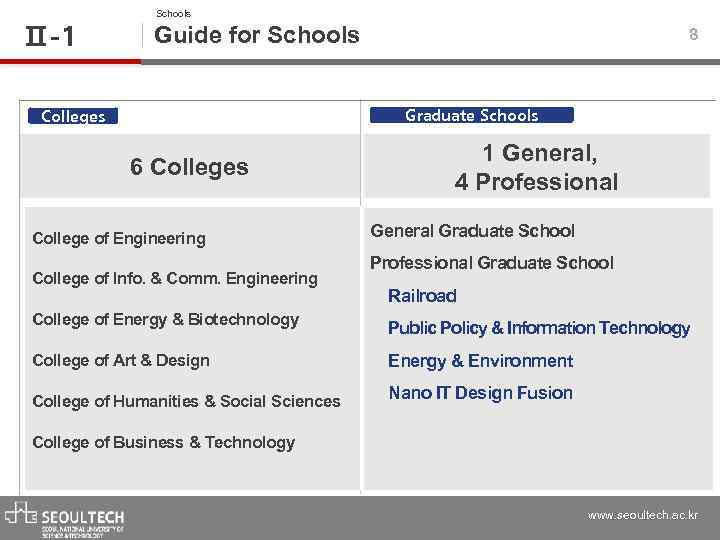 Ⅱ-1 Schools Guide for Schools 8 Graduate Schools Colleges 6 Colleges College of Engineering