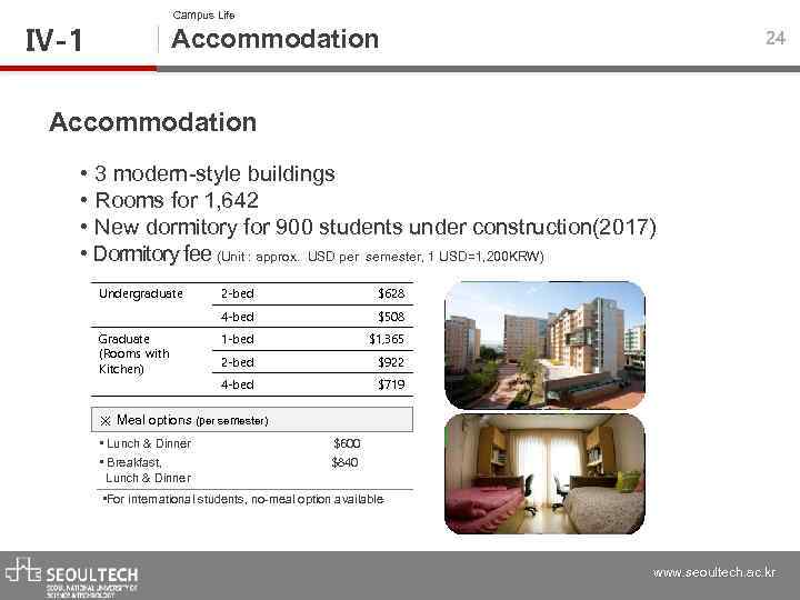 Campus Life Ⅳ-1 Accommodation 24 Accommodation • 3 modern-style buildings • Rooms for 1,