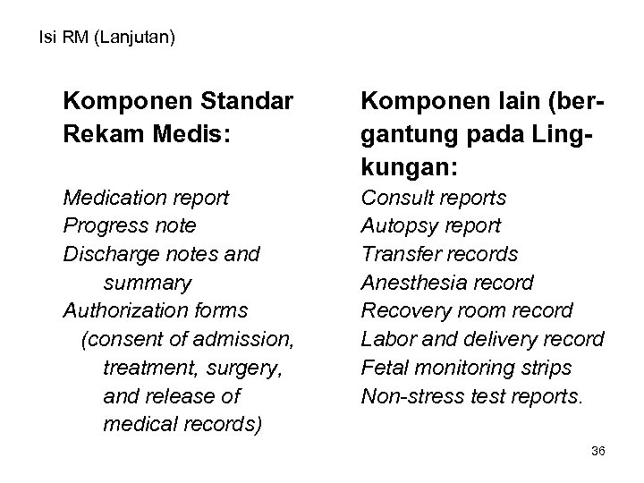 Isi RM (Lanjutan) Komponen Standar Rekam Medis: Komponen lain (bergantung pada Lingkungan: Medication report