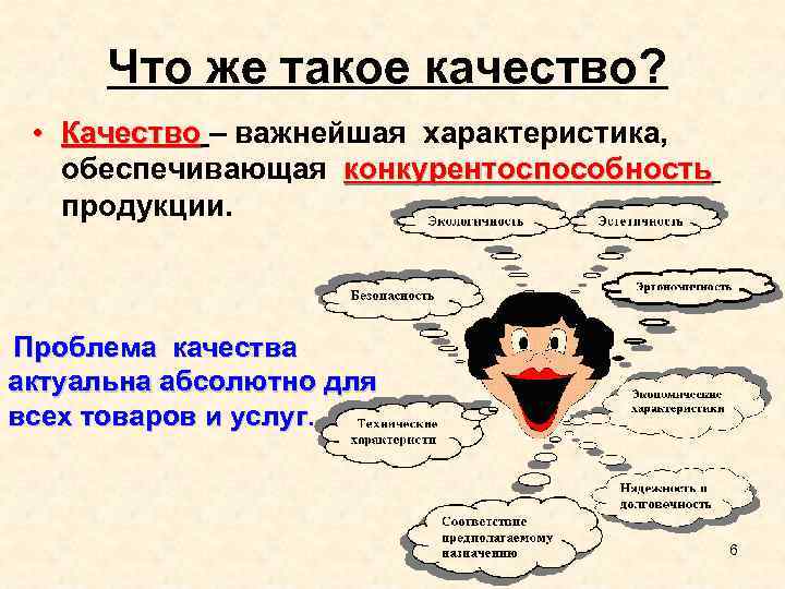 Что же такое качество? • Качество – важнейшая характеристика, обеспечивающая конкурентоспособность продукции. Проблема качества
