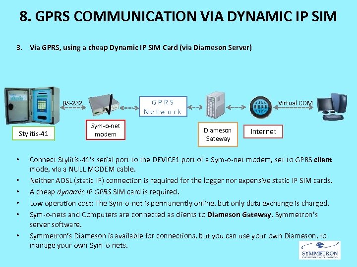 8. GPRS COMMUNICATION VIA DYNAMIC IP SIM 3. Via GPRS, using a cheap Dynamic