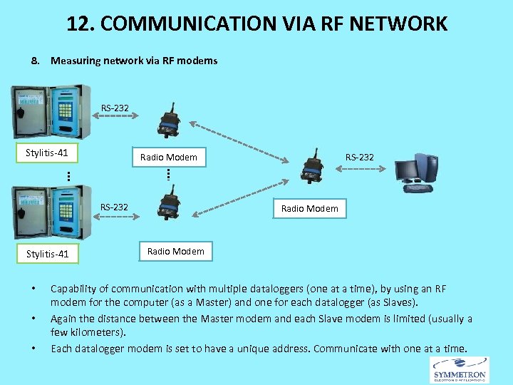 12. COMMUNICATION VIA RF NETWORK 8. Measuring network via RF modems RS-232 Stylitis-41 Radio