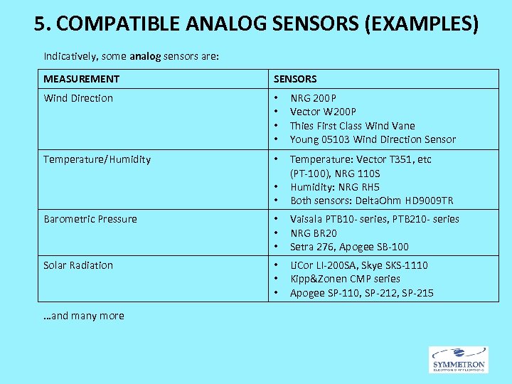 5. COMPATIBLE ANALOG SENSORS (EXAMPLES) Indicatively, some analog sensors are: MEASUREMENT SENSORS Wind Direction