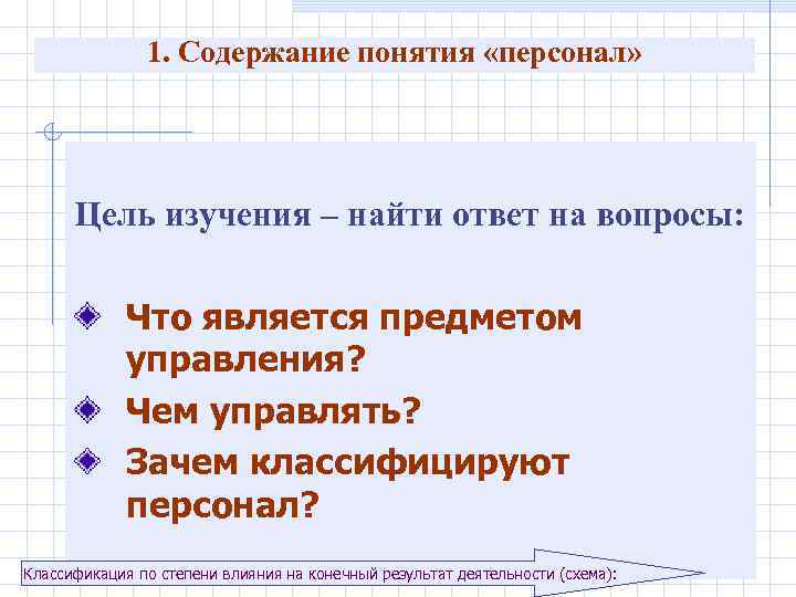 1. Содержание понятия «персонал» Цель изучения – найти ответ на вопросы: Что является предметом